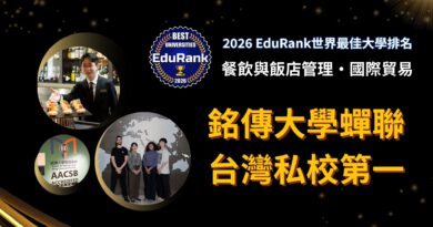2026 EduRank世界最佳大學排名 銘傳大學餐旅．國貿學科蟬聯台灣私校第一